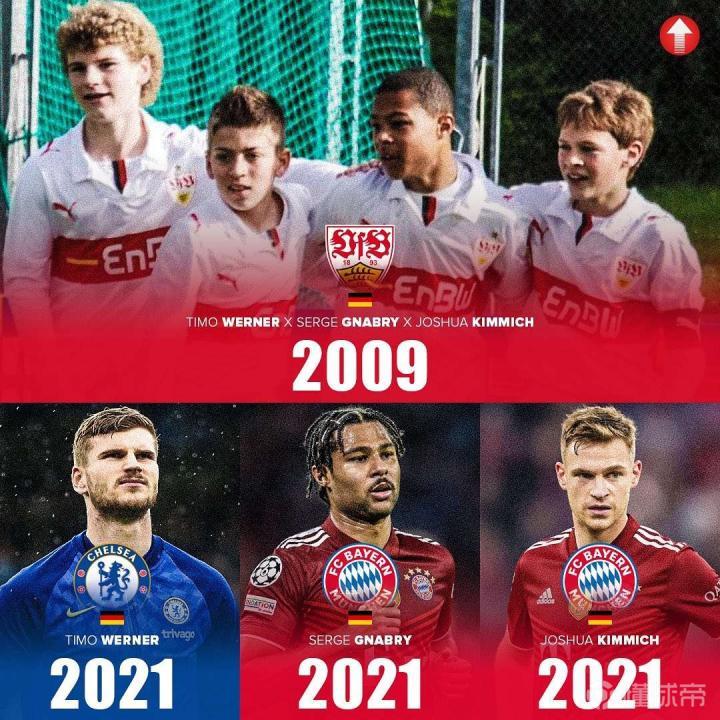 关于斯图加特青训培养新秀,成为球队未来希望的信息 关于斯图加特青训培养新秀,成为球队未来希望的信息